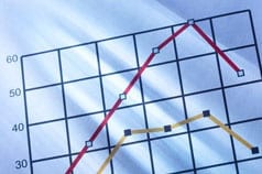 high tech graph